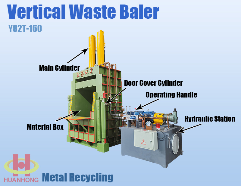 Waste newspaper baler تفاصيل مكبس النفايات العمودي Y82T-160 1