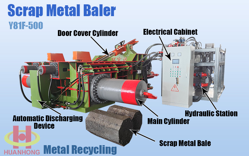 automatic scrap metal baler مكبس الخردة المعدنية التلقائي
