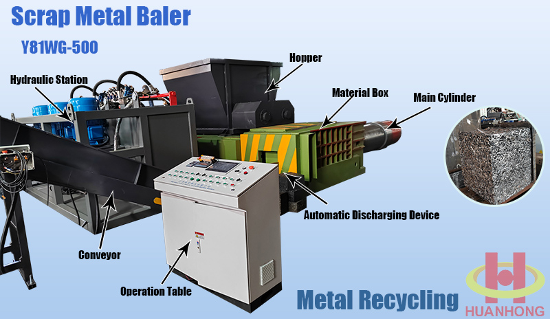 scrap copper baler خردة مكبس النحاس