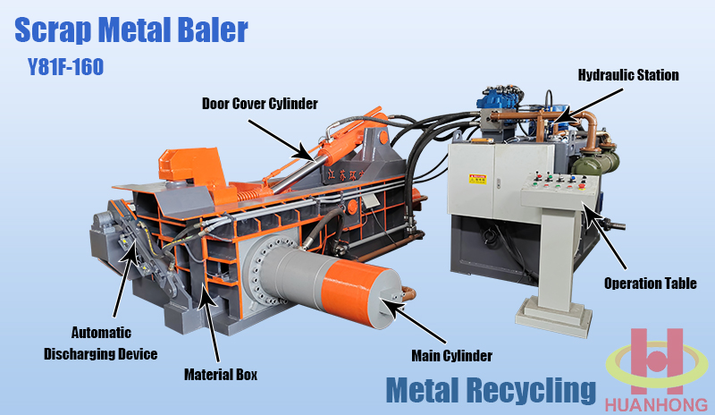 automatic metal baler المكبس المعدني التلقائي