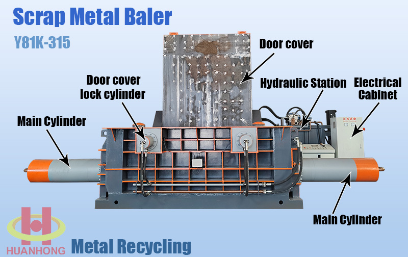 custom baler manufacturer الشركة المصنعة للمكبس المخصص