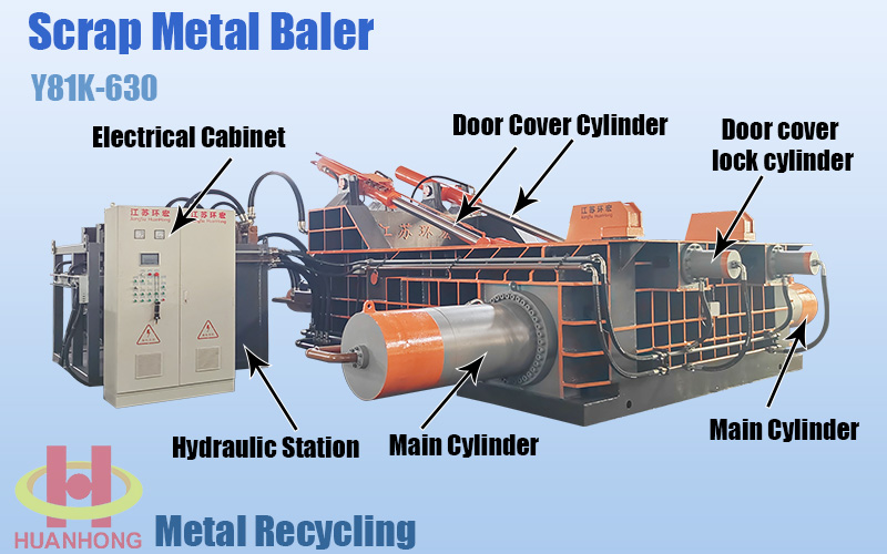 hydraulic metal baler المكبس المعدني الهيدروليكي