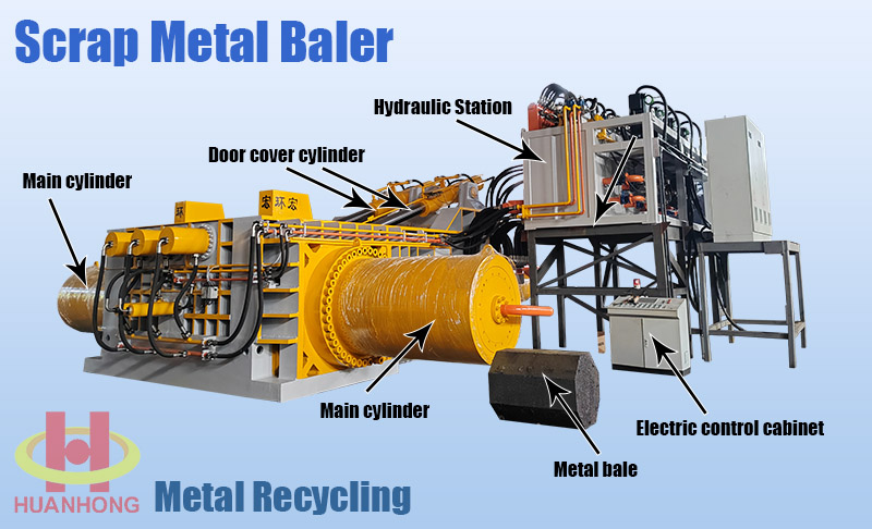 المكبس المعدني