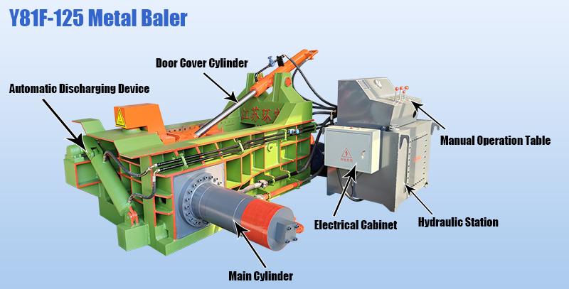 المكبس المعدني الهيدروليكي