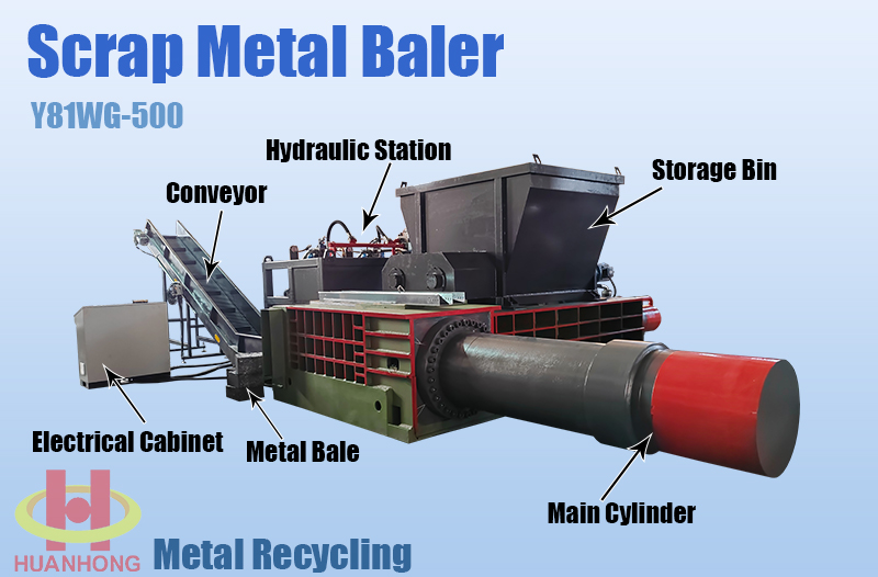 مكبس معدني عالي الكثافة